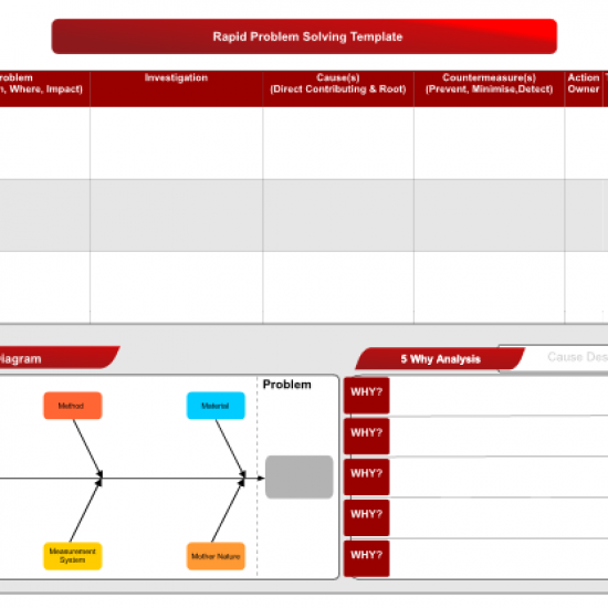 rapid-problem-solving-template-cls | Crystal Lean Solutions