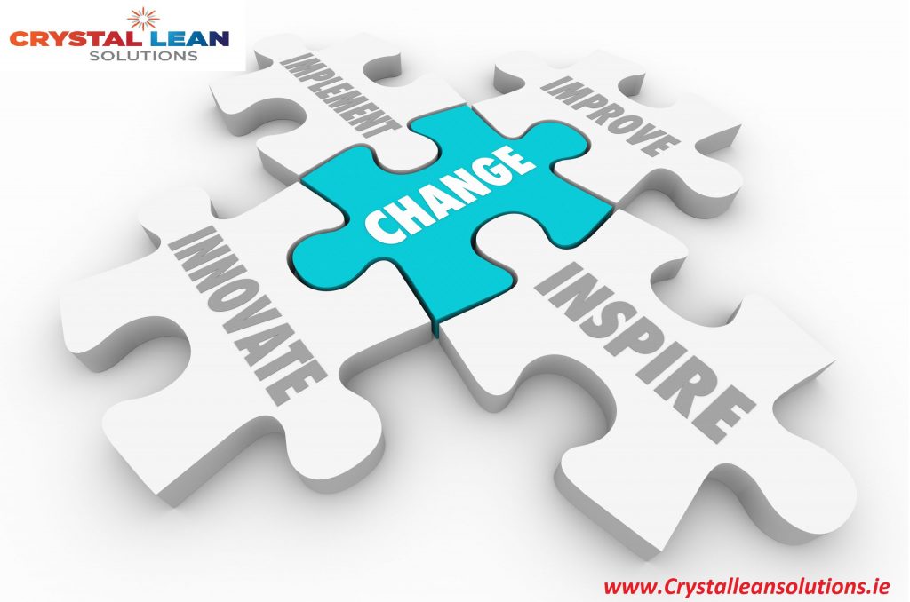 Crystal Lean Solutions
