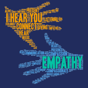 Emotional intelligence in leadership