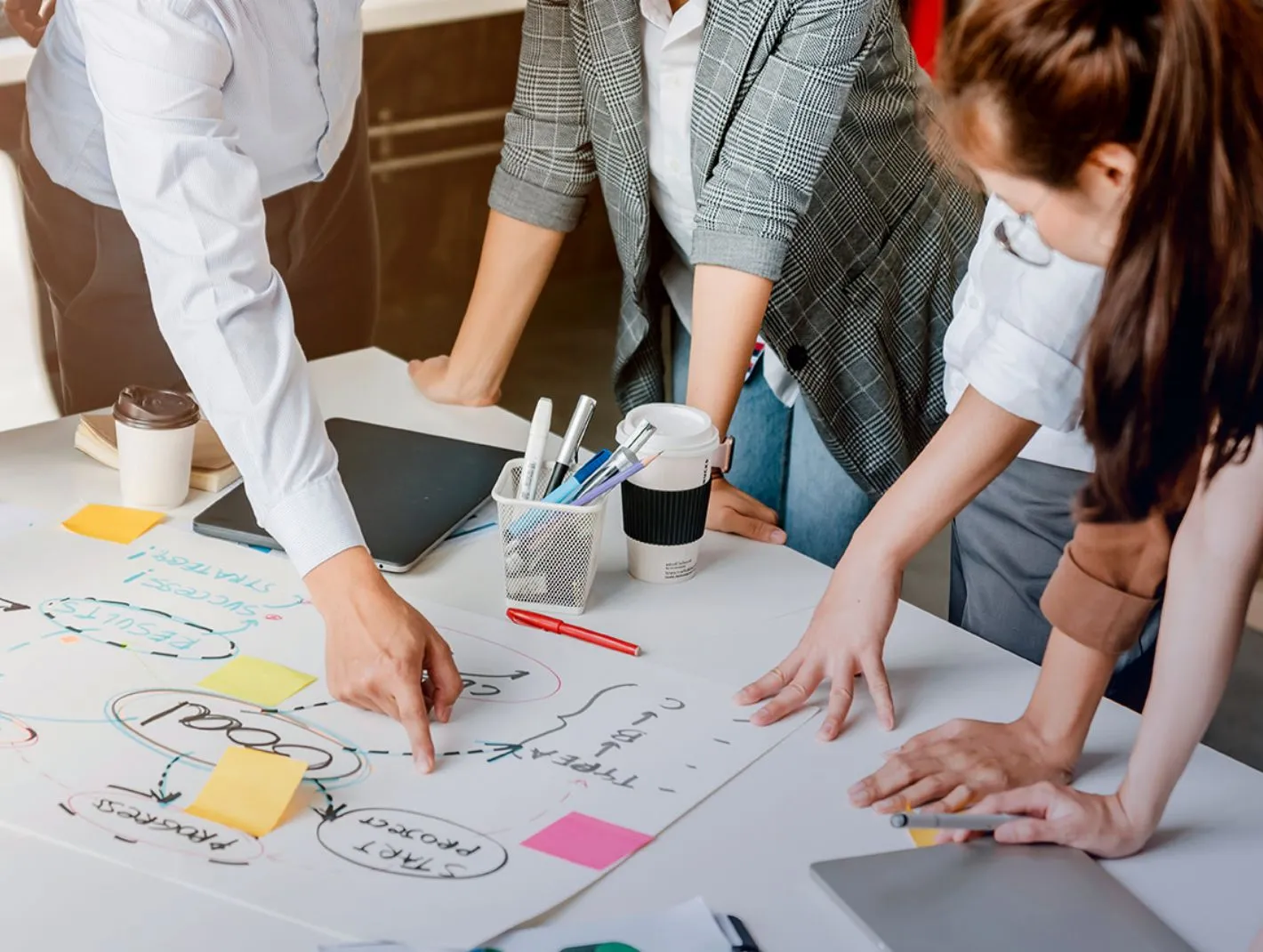 dynamic group interacting with physical chart