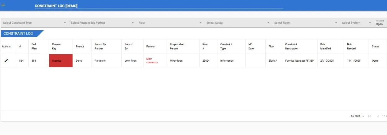 constraints log graphic