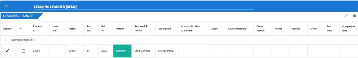 lessons learned graphic