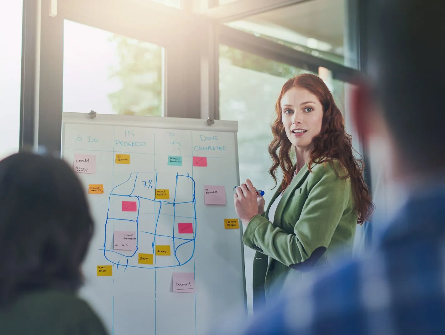 project management kanban board